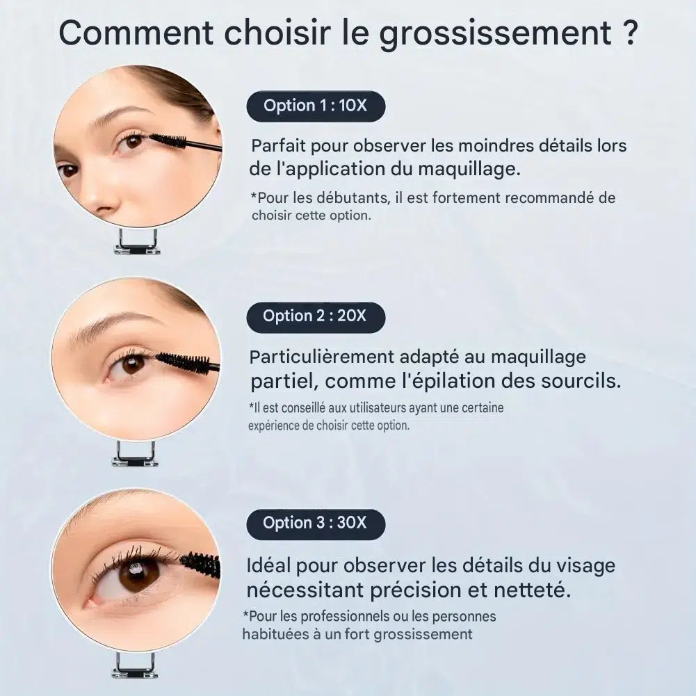 miroir grossissant x30 avec ventouse  - Mon cocon